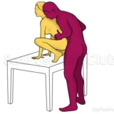 Porno Sexual